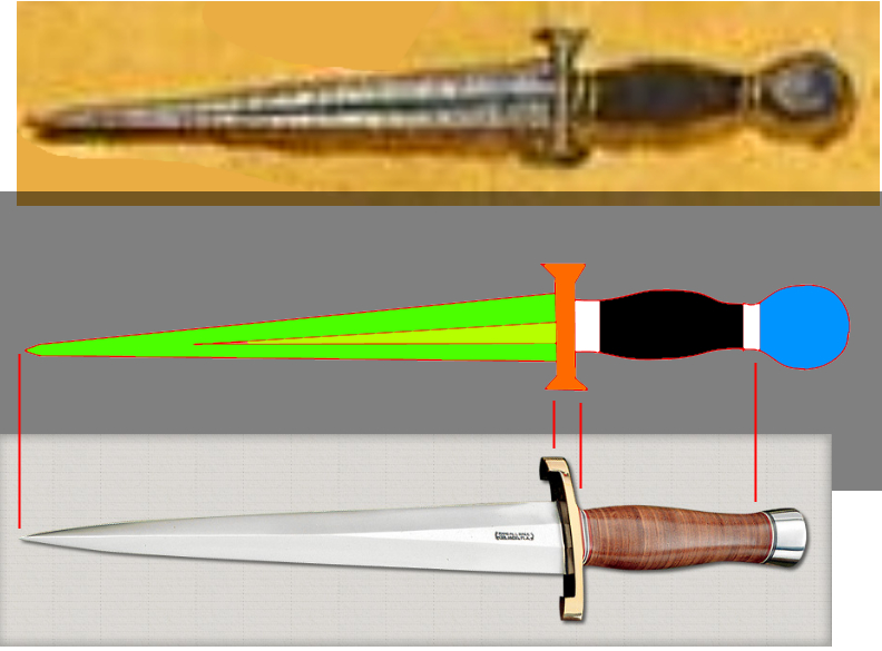 Randall #13-12 + 1540 dagger.jpg Randall #13-12 + 1540 dagger.jpg